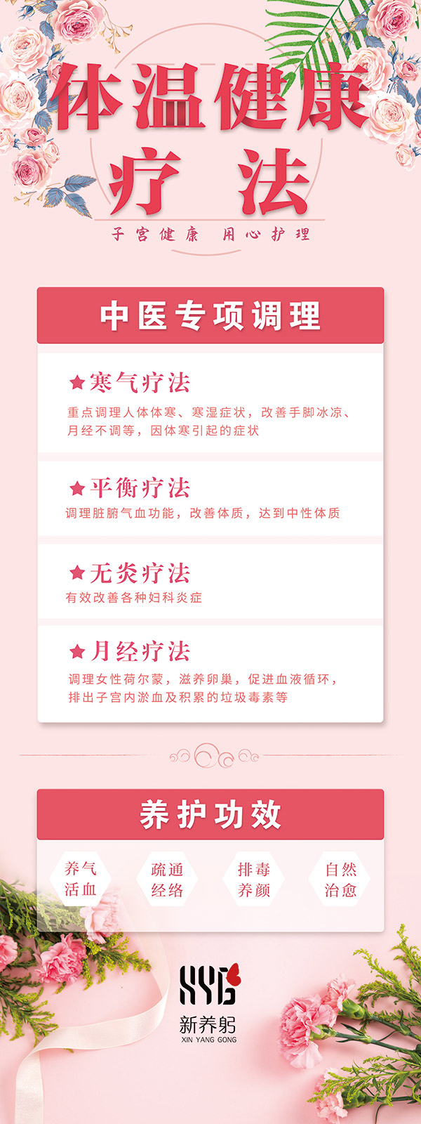 新养躬体温健康疗法