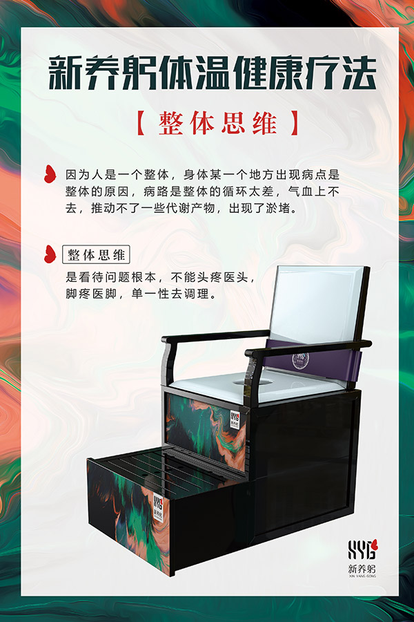 新养躬体温健康疗法整体思维
